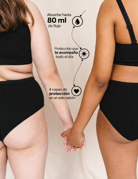 Calzón Menstrual